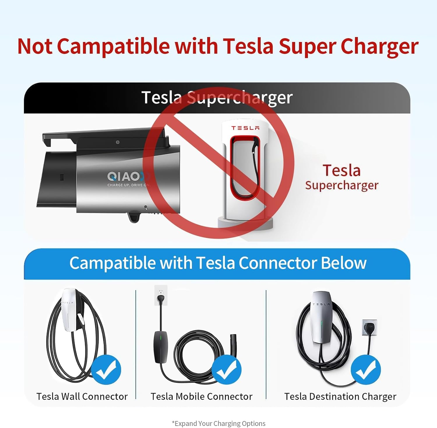 QIAO Tesla to J1772 Charging Adapter - Max 80A AC Converter