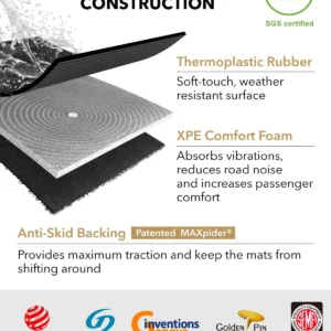 3D MAXpider Kagu Cargo Liner: Premium All EV Protection view 5