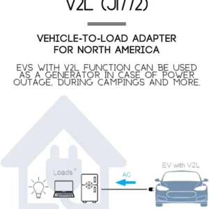 A2Z EV J1772 V2L Adapter: 2400W Portable Power for Your Hyundai EV view 5