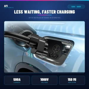 AFI NACS to CCS1 Adapter: Supercharger Access for Non-Tesla EVs view 7