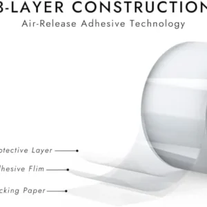 Clear Paint Protection Film (2inches × 30 feet)