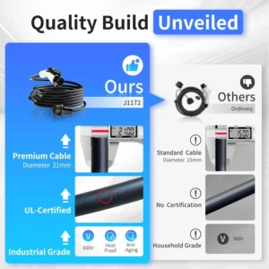 EV Charger Extension Cable 21FT 50A Level 2 - Heavy Duty J1772 Extension Cord, 240V Waterproof 8 Gauge UL Certified EV Charging Extension Cord (21FT,50A) view 2