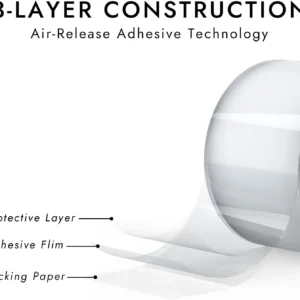FAFALITHIC Clear Paint Protection Film for Universal EV Protection view 3