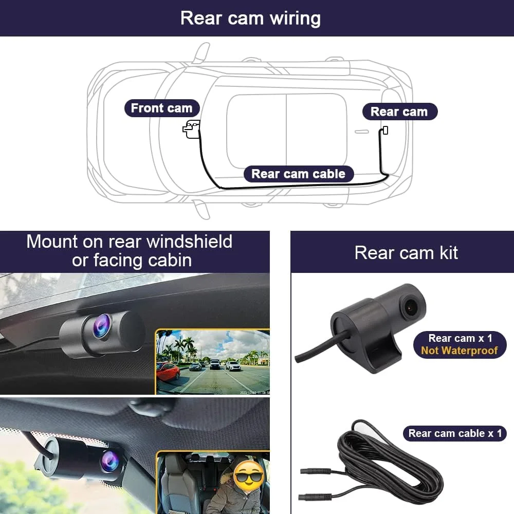 Diagram illustrating the G-sensor functionality of the Fitcamx dash cam