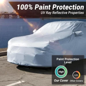 iCarCover Premium Car Cover for Lucid Air Pure: Custom-Fit All-Weather EV Protection view 3