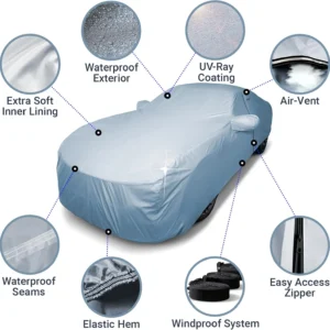 iCarCover Premium Car Cover for Lucid Air Pure: Custom-Fit All-Weather EV Protection view 4
