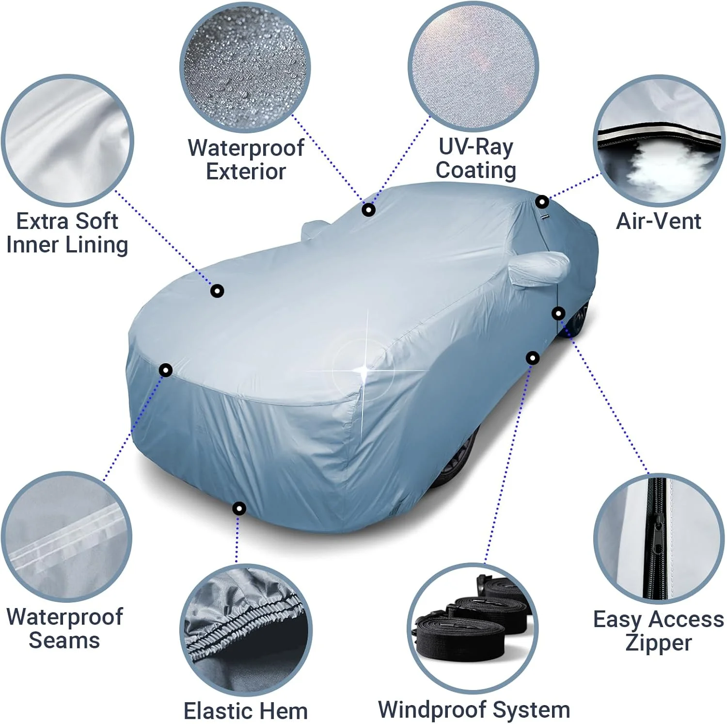 iCarCover Premium Car Cover - Heavy-Duty Straps for Security