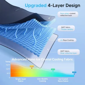 KUST Windshield Sun Shade for 2021-2025 2026 Volkswagen VW ID.4 Accessories Sunshade Window Sun Visor Protector Foldable Blocks UV Rays Keep Car Cooler Privacy view 4
