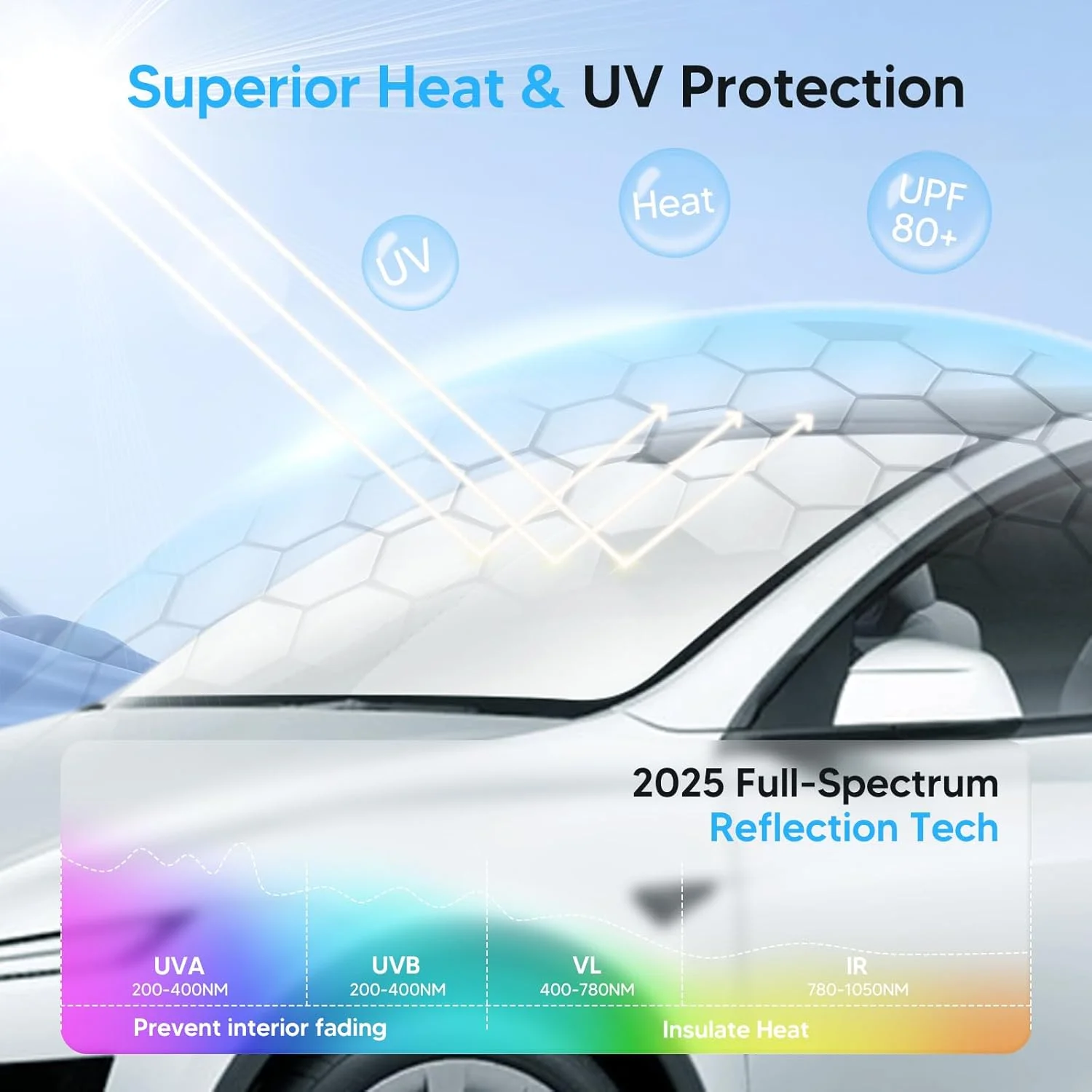 KUST Sun Shade - Dual-Layer Fabric Construction