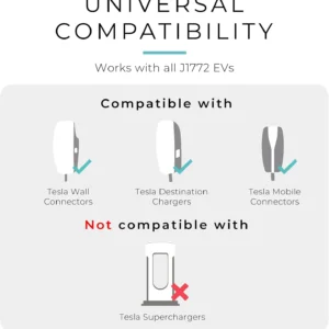 Lectron NACS to J1772 EV Charging Adapter - Compatible with Tesla Wall Connectors, Destination Chargers, & Mobile Connectors (80A, 240V) - for J1772 Electric Vehicles - UL 2252 Certified (Black) view 2
