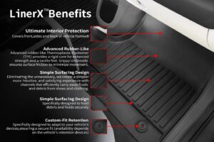 LinerX Custom Car Mats - Universal EV All-Weather Floor Protection