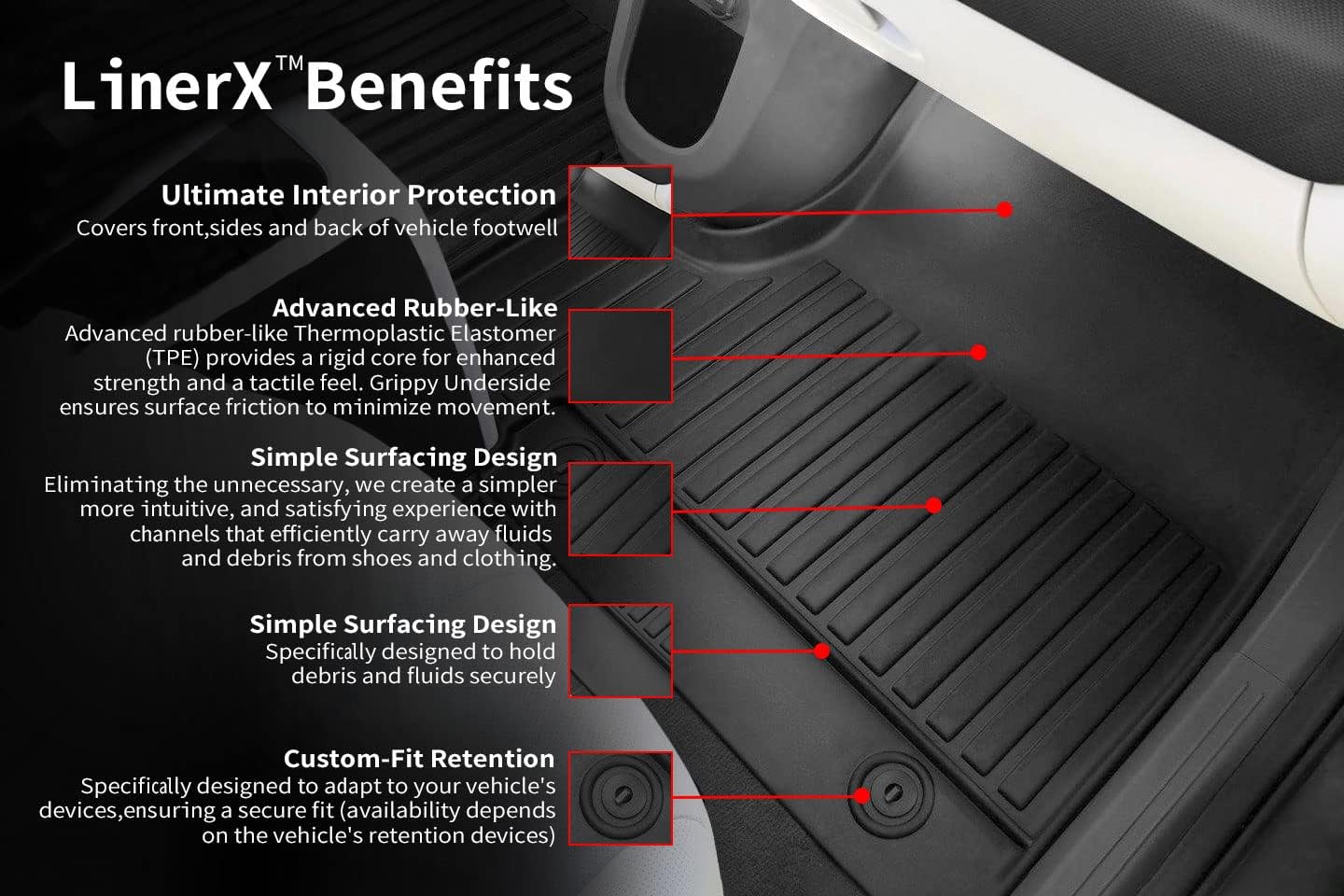 LinerX Custom Car Mats - Universal EV All-Weather Floor Protection