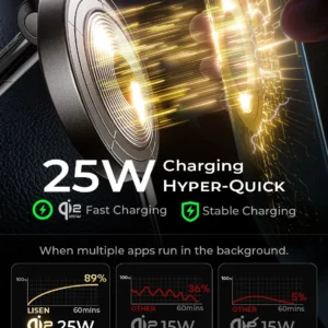 LISEN Qi2.2 25W MagSafe Car Mount Charger for All EVs view 4