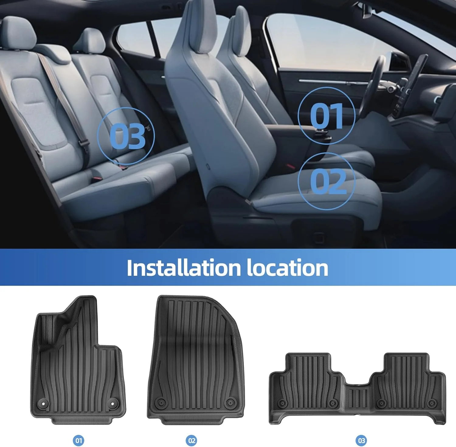 Close-up of the durable and flexible TPE material used in LUCKEASY Volvo EX30 floor mats