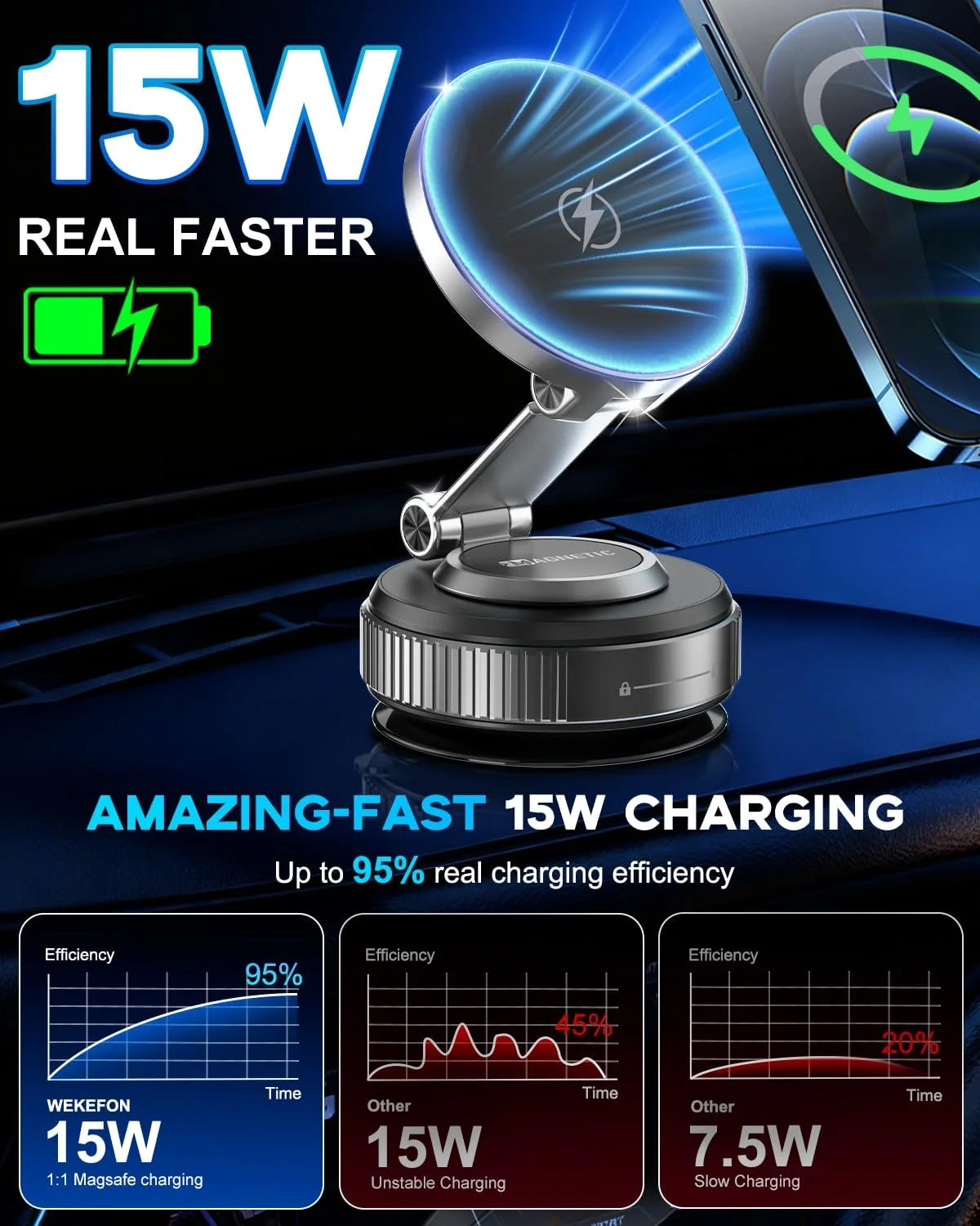 N55 magnets in the MagSafe car mount charger providing strong grip