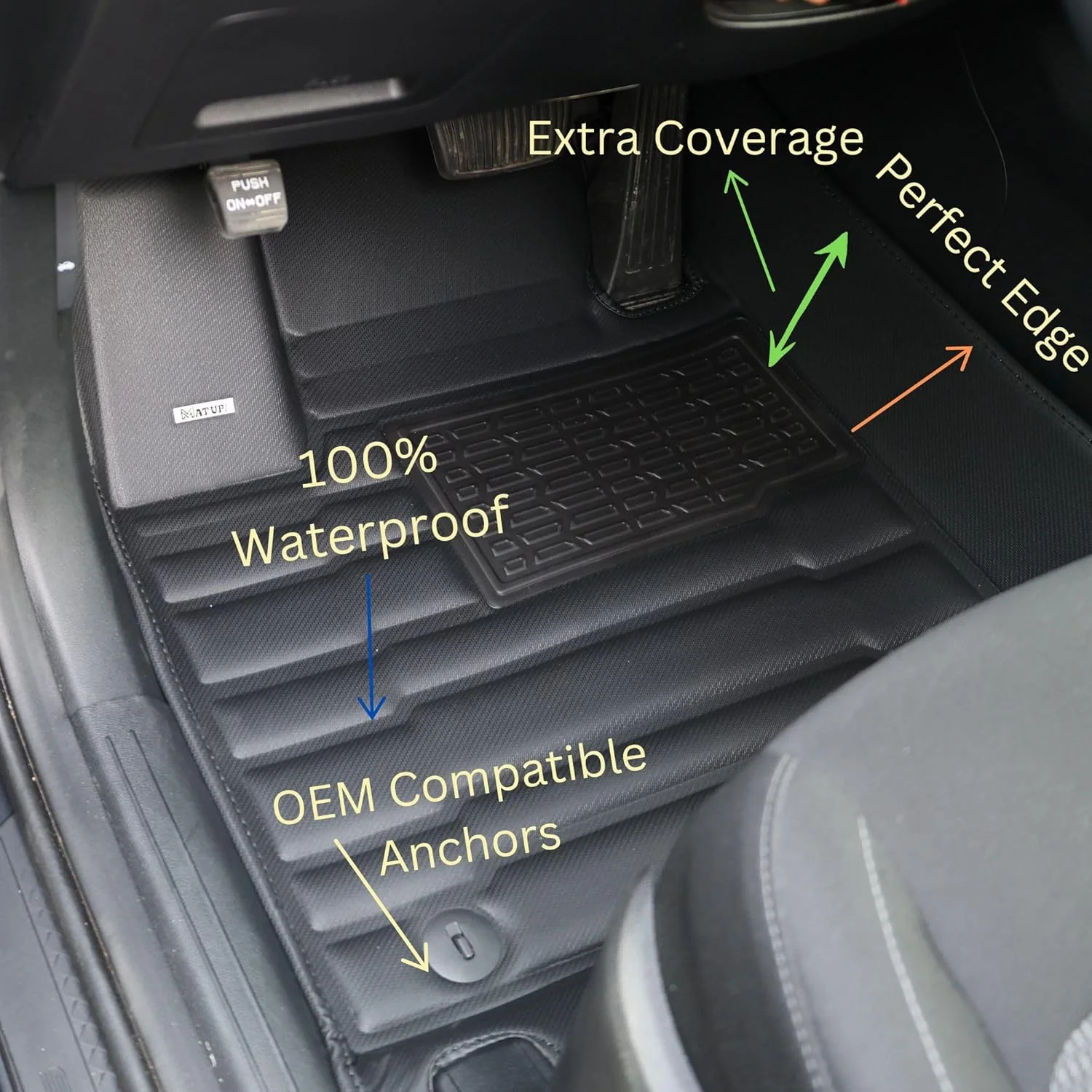 Mat up! Premium Floor Mats for Genesis GV60 - Secure Installation