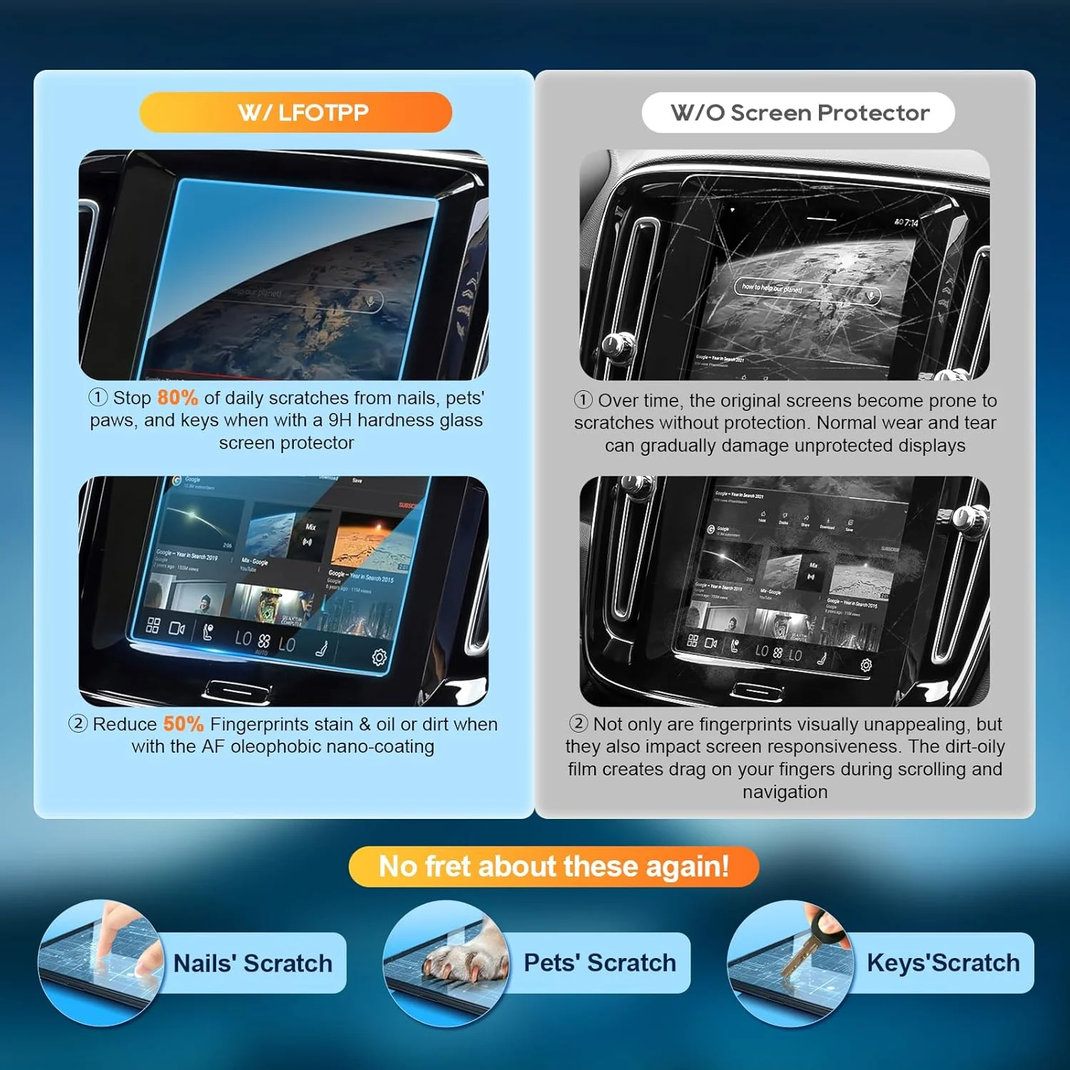 Side-by-side comparison of an EV screen with and without the anti-glare protector