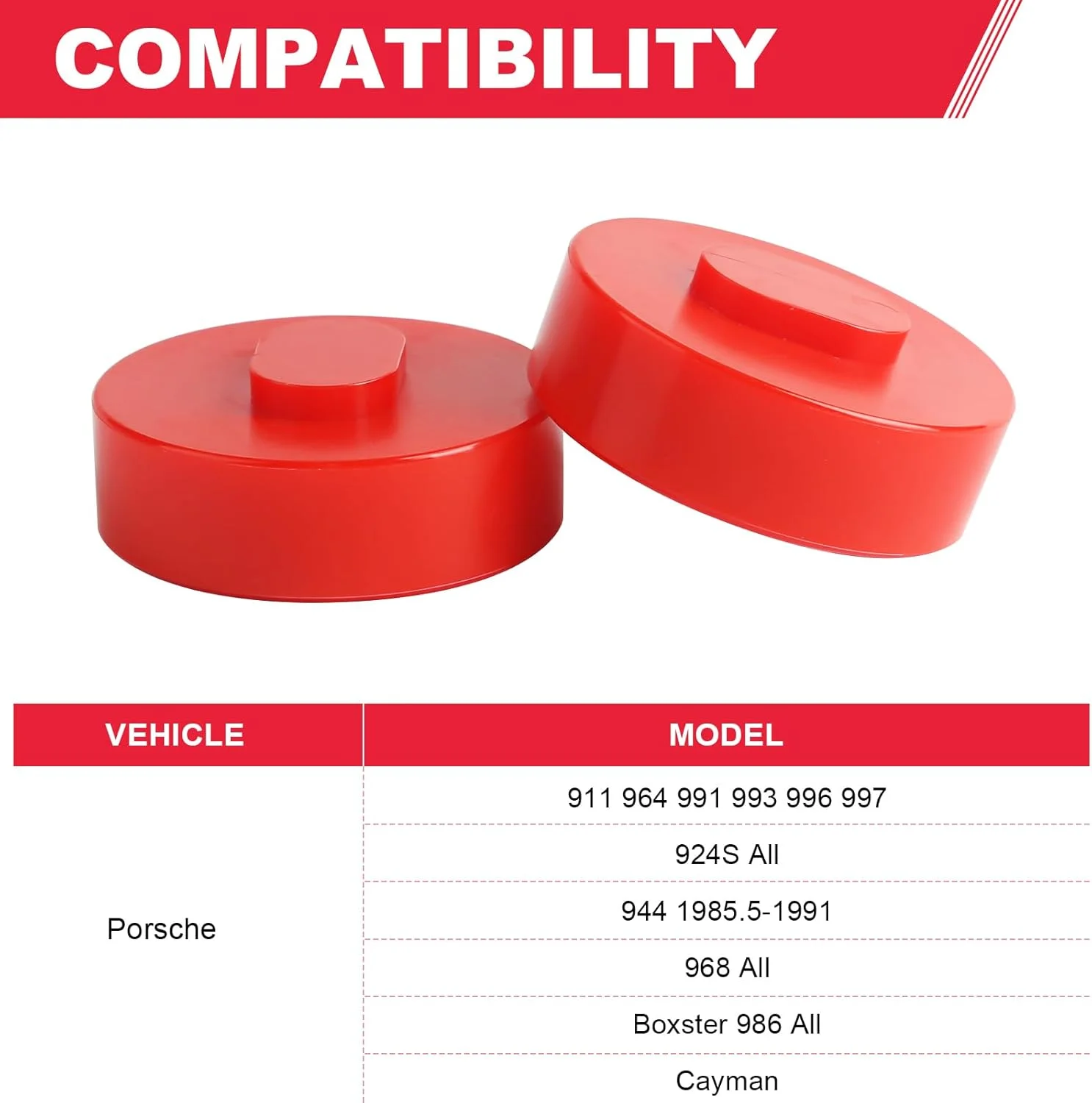 Close-up of the durable polyurethane material of EV jack pads