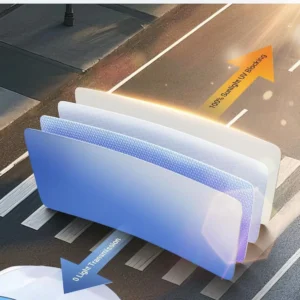 Proadsy Windshield Sun Shade for Lucid Air 2022-2026 Foldable Front Sunshade Protector Sun Visor Blocks UV Rays Keep Car Cooler Accessories view 4