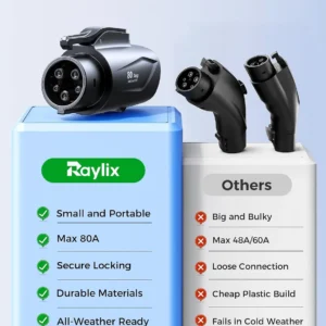 Raylix Tesla to J1772 Adapter (Max 80A, 250V) [for J1772 Electric Vehicles] Tesla Charger Adapter, NACS to J1772 Adapter Compatible with Tesla Wall Connector Destination Mobile Charger view 6