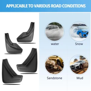 Ruiya Universal EV Mud Flaps: No-Drill Protection view 2