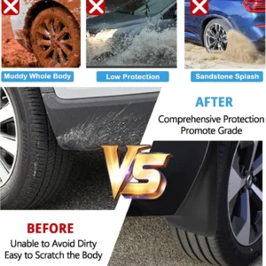 Ruiya Universal EV Mud Flaps: No-Drill Protection view 3