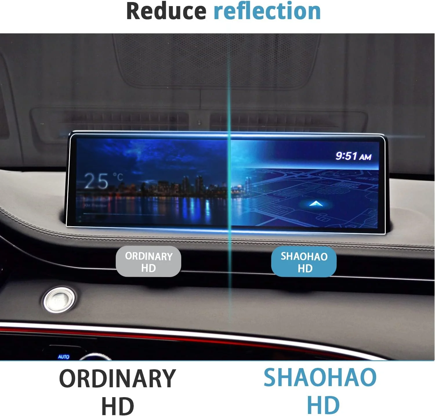 Close-up of SHAOHAO screen protector showing clarity and touch responsiveness on GV70 screen