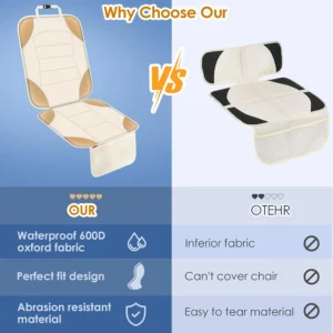 Sinvitron Car Seat Protector for Child Car Seat - Waterproof Non-Slip Leather Mat with 2 Mesh Pockets, Universal Seat Cover for Baby, Pets & Vehicles (1-Pack, Off-White) view 6