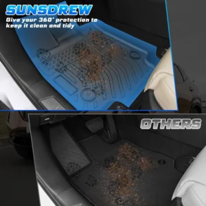 Sunsdrew Floor Mats: Premium All-Weather Protection for Your EV view 6