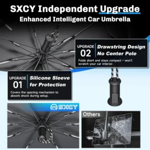 SXCY Universal EV Windshield Umbrella Sunshade - Easier Foldable view 2
