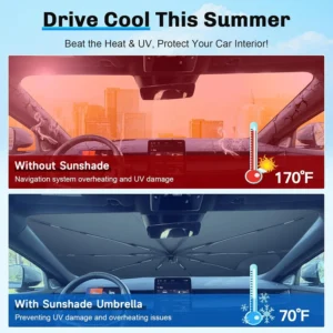 SXCY Universal EV Windshield Umbrella Sunshade - Easier Foldable view 5