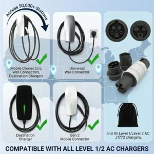 Tesla to J1772 Adapter and J1772 to NACS Adapter Kit (2-Pack), 48A Max EV Charging Accessories, Compatible with BMW i3, Tesla Wall Connectors and Level 1/2 Charging Stations view 3