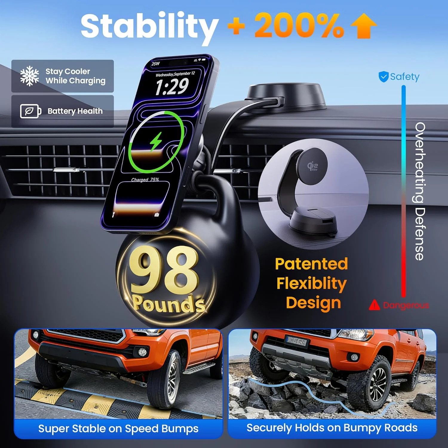 TUORL charger mounted on an EV dashboard, showing its stable positioning