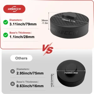 URMECCH Jack Pads for All EVs: Premium Protection view 3