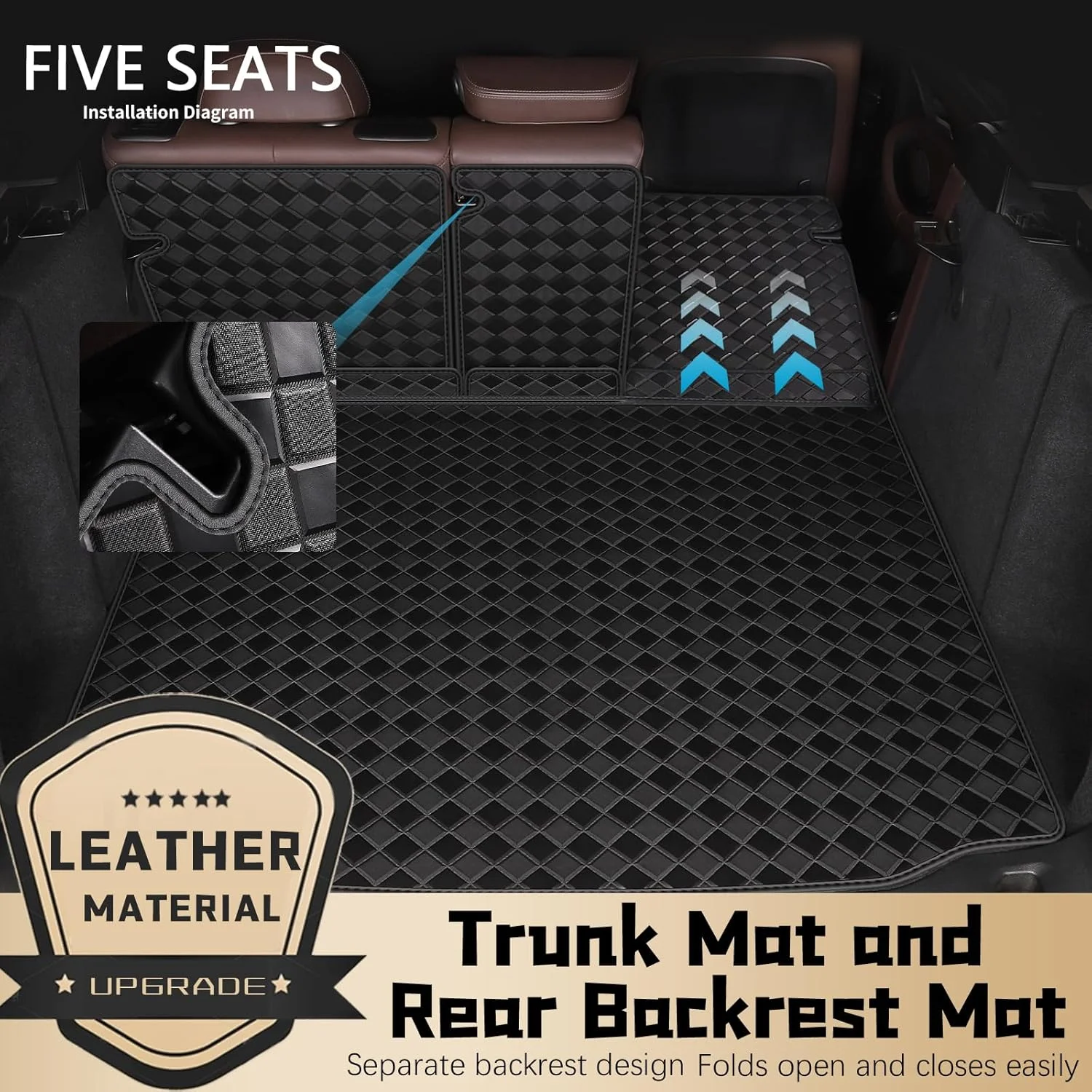 WDYOYS Polestar 2 Backrest Mat Material Detail