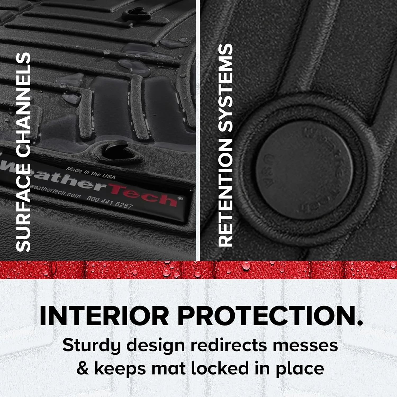 WeatherTech FloorLiner Fluid Containment Channels