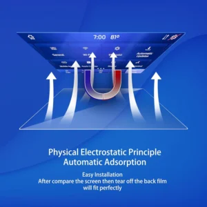 XXCIWP Lucid Air Screen Protector: Premium EV Protection view 6
