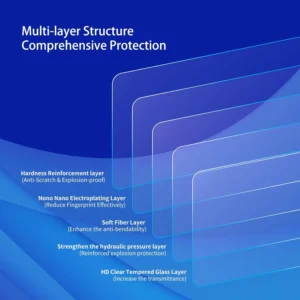 XXCIWP Lucid Air Screen Protector: Premium EV Protection view 7