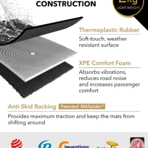 3D MAXpider Custom Fit Kagu Floor Mat (Black) Compatible with Tesla Model Y Juniper 2026 - Full Set view 6