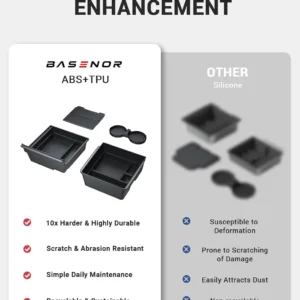 BASENOR 2026 Tesla Model Y Model 3 Center Console Organizer Tray, Cup Holder Armrest Hidden Storage Box for 2025 2026 Model Y Juniper 2024 2025 2026 Tesla 3 Highland view 2