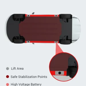 BASENOR Lifting Jack Pad for 2013-2026 Tesla Model Y(Juniper) /3/S/X, Jack Pucks with Storage Case, TPE Lifting Floor Jacks [Odorless,10x Hardness] to Protect Chassis, Tesla Vehicles Accessories view 2