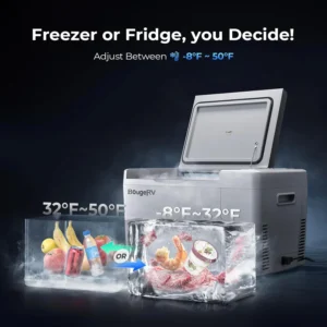 BougeRV 12 Volt Refrigerator 12V Car Fridge 23 Quart Portable Freezer Compressor Cooler 12/24V DC 110~240 Volt AC for Truck Van RV Camper SUV Travel Camping Road Trips Tailgating -7℉~50℉ view 2