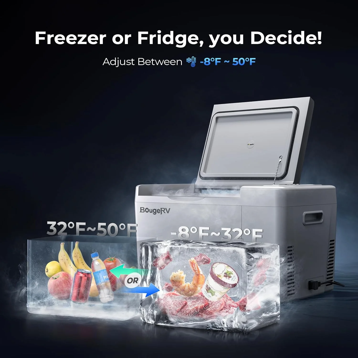 Showing fast cooling speed of BougeRV 12V fridge