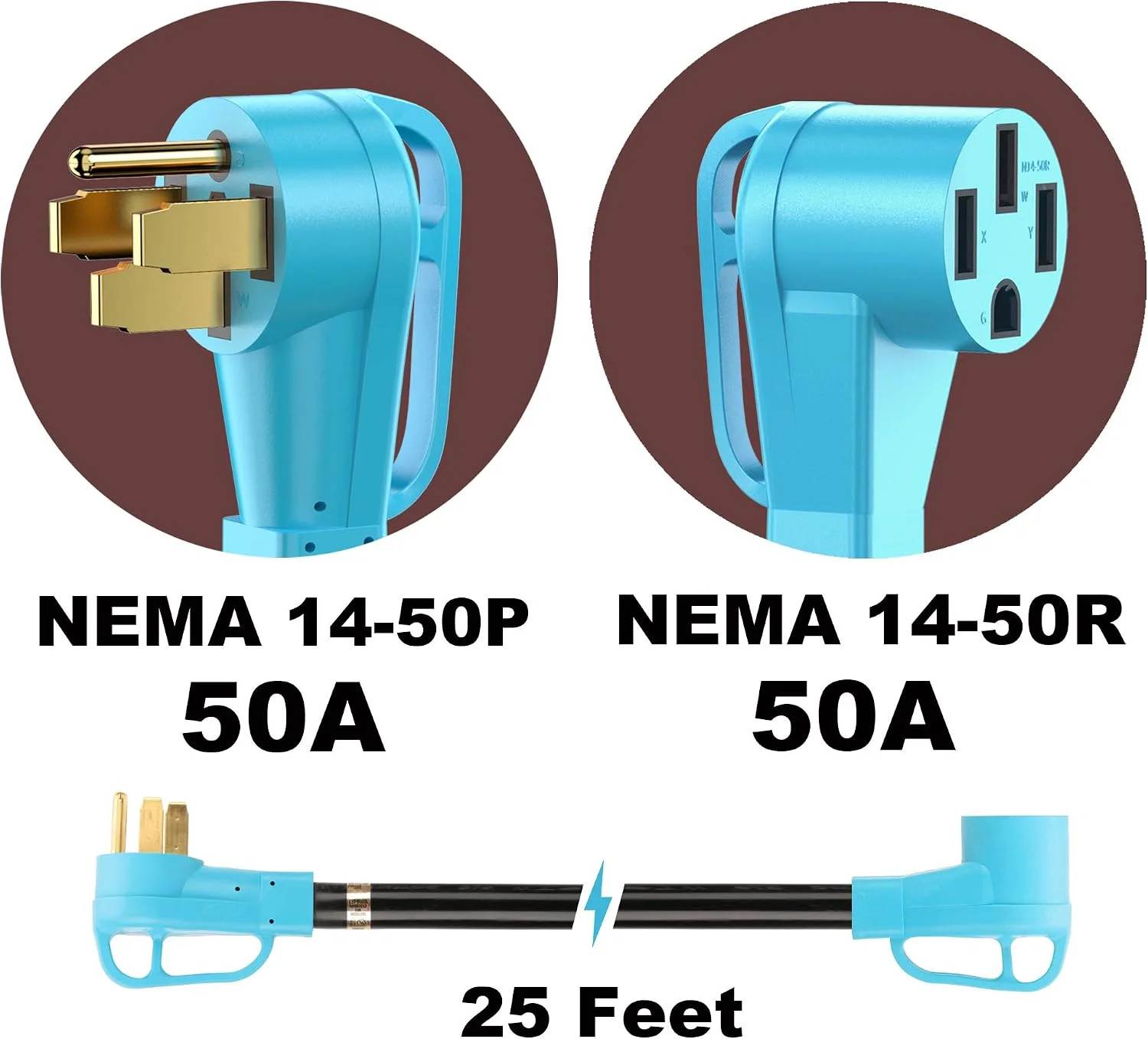 Heavy duty STW wire for EV charging