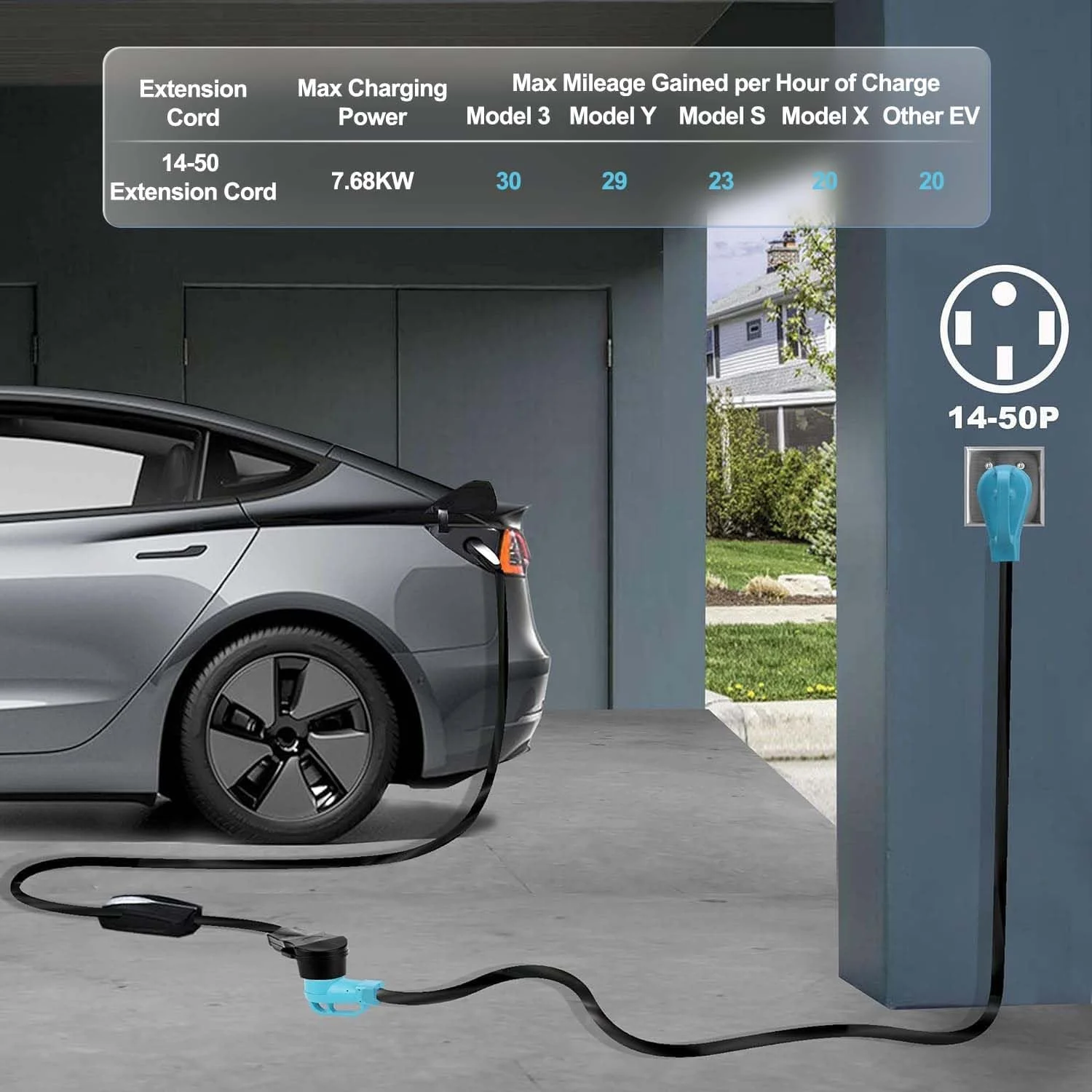 EV charging cord storage
