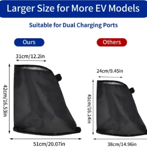 EV Charger Port Cover, Electric Car Charger Plug Cover, Outdoor Waterproof Winter Snow Rain UV All-Weather Protection, Magnetic Attachment, Suitable for Steel-Bodied Electric Vehicles view 6