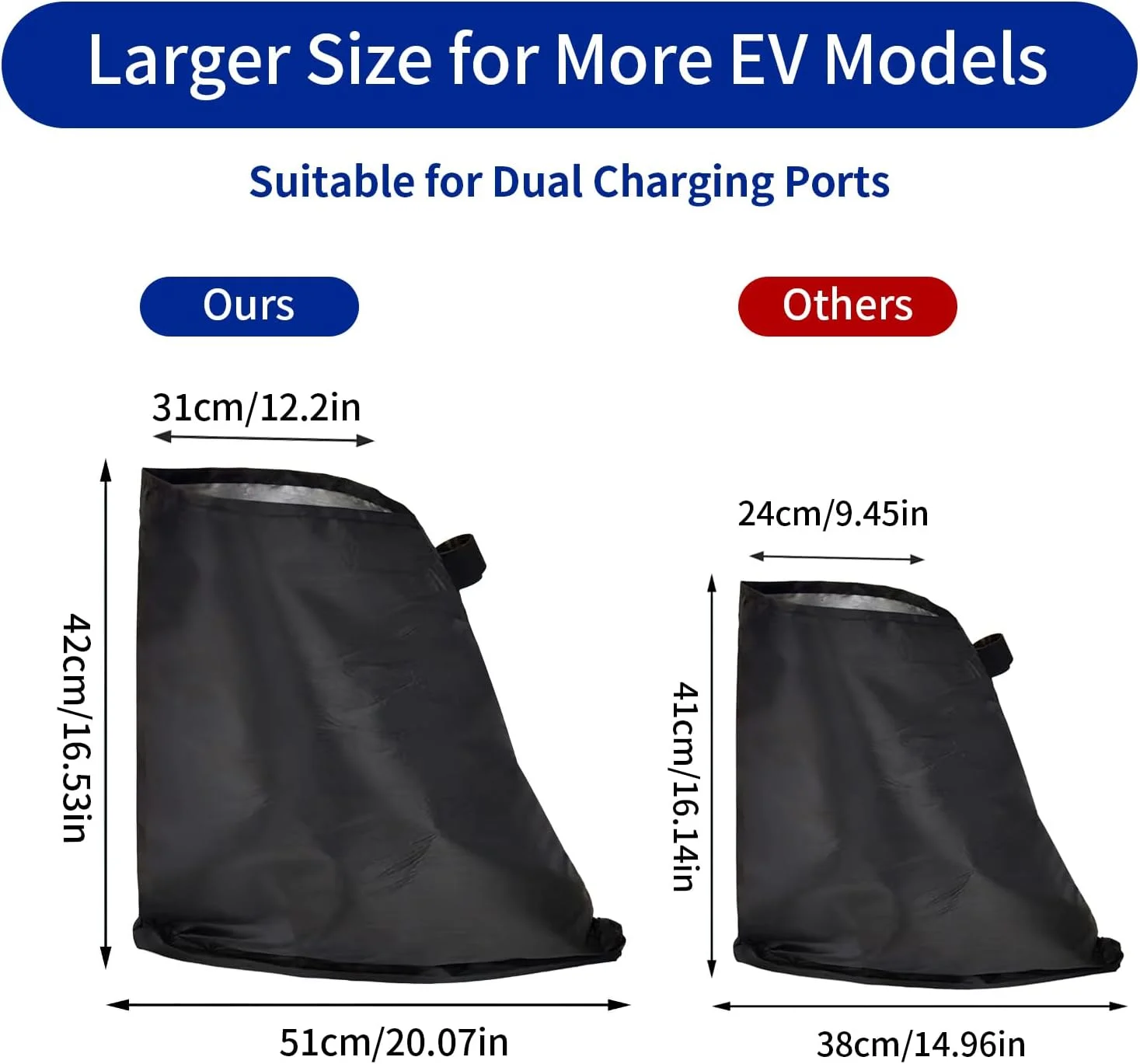 EV charging in the rain with cover