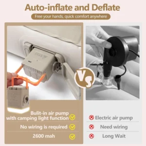 for Tesla Model Y Air Mattress, Self Inflating Car Camping Mattress with Wireless Charging Air Pump, 2 Pillows, Storage Bag, Sleeping Mat for Tesla Model Y Accessories 2020-2026 view 2