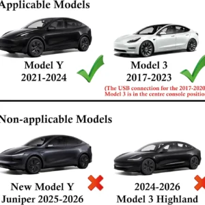 Glove Box USB Hub for Tesla Model Y 2021-2024 and Model 3 2021-2023, 4-in-1 Multiport Glovebox Docking Station Accessories for Dashcam Flash Drive Charger Data Transfer Games Music view 2