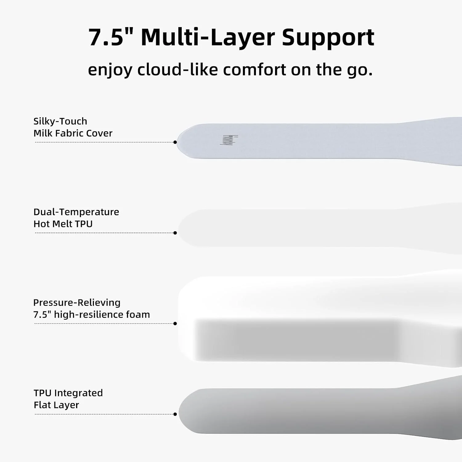 Safe non-toxic TPU material close-up